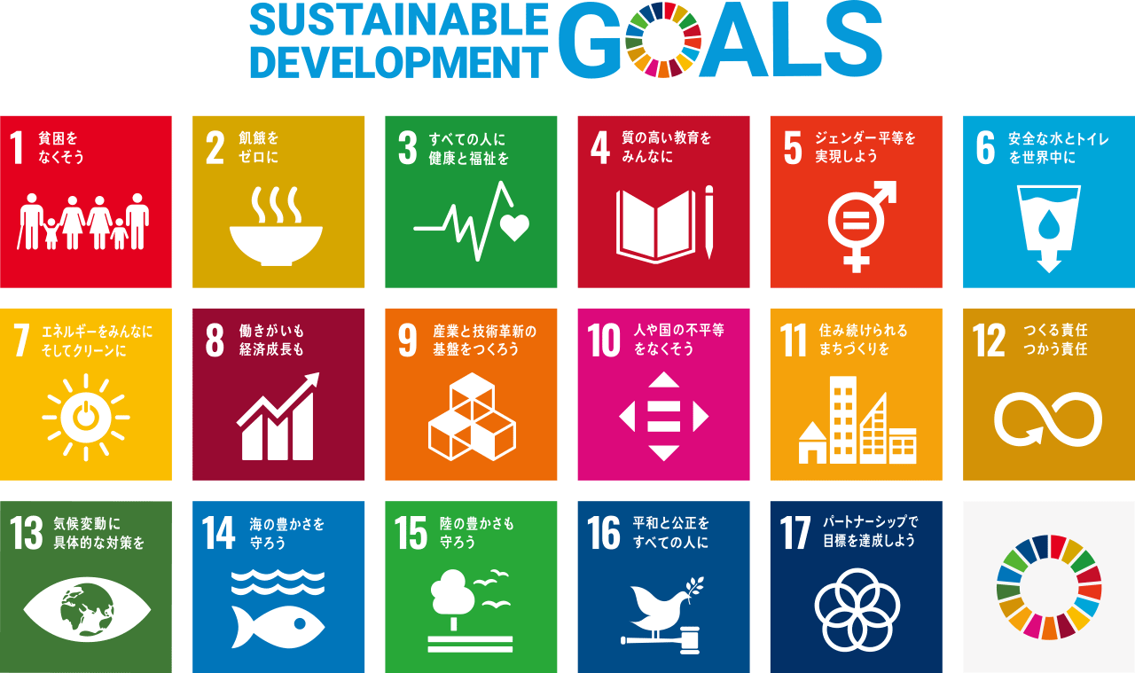 SDGsポスターの画像